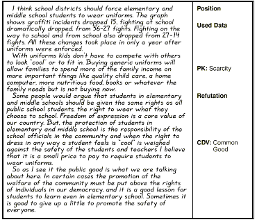 essay students should wear uniforms essay students should wear uniforms
