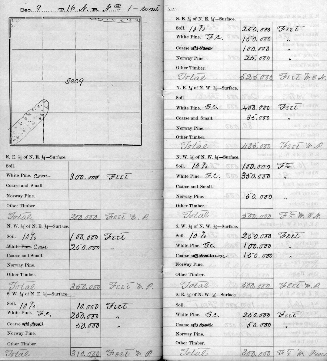 LandLookersLogBook2_1882